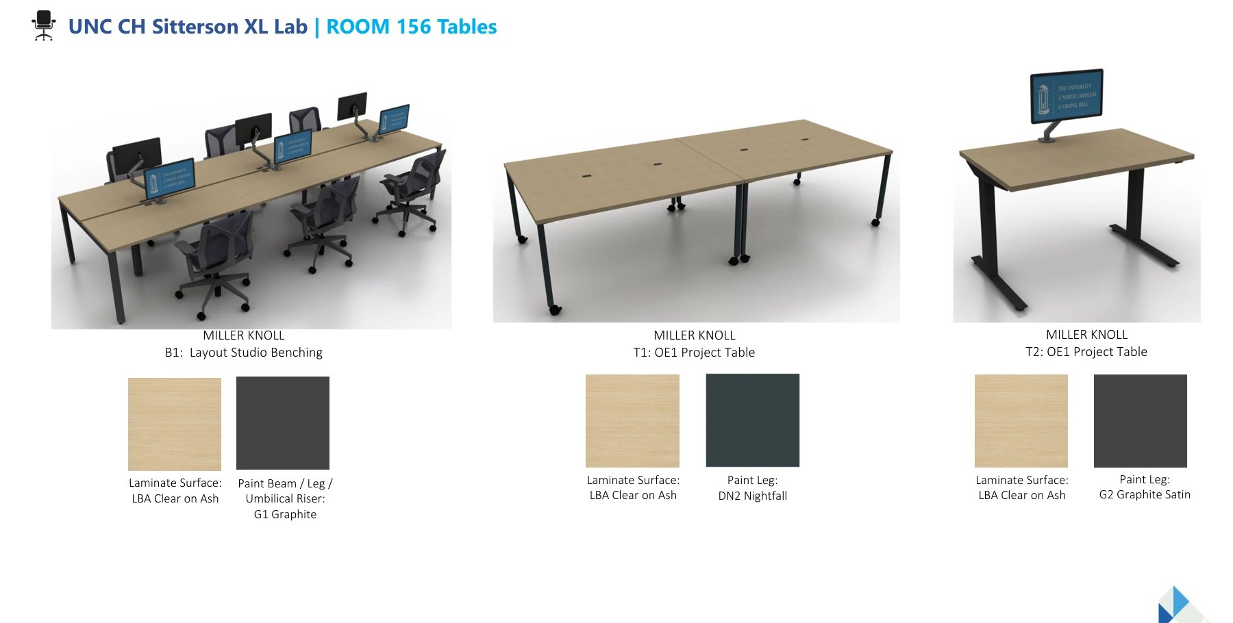 March 8 furniture sheet with ash surfaces and dark furniture bases